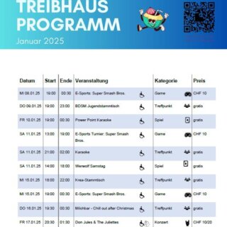 Treibhaus Januar_2025